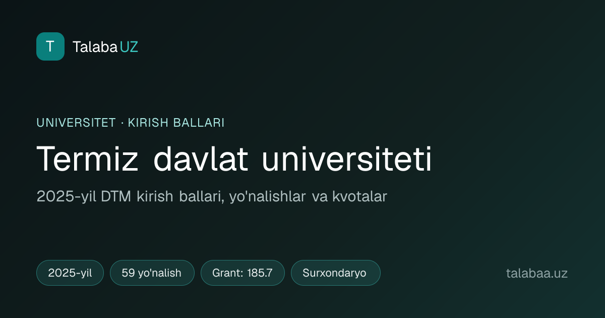 Termiz davlat universiteti — 2025-yil kirish ballari va yo'nalishlar ...